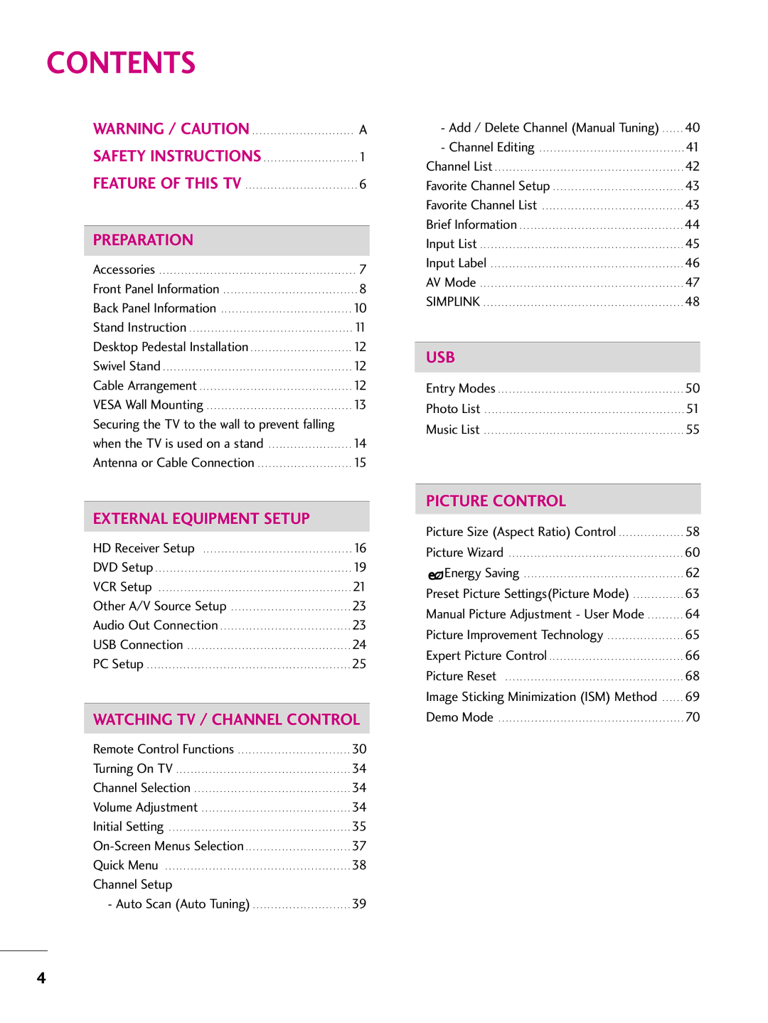 LG Electronics 50PS10, 42PQ10, 42PQ31, 42PQ30C, 50PQ30C, 50PQ31, 50PQ10, 50PS60C, 60PS10, 60PS60C owner manual Contents 