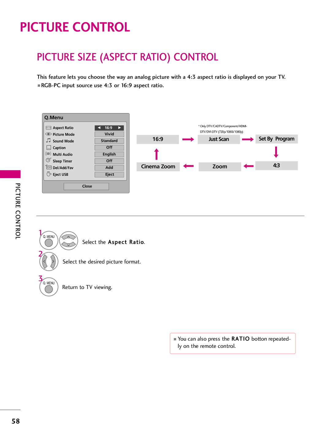 LG Electronics 42PQ10, 42PQ31, 42PQ30C, 50PQ30C, 50PQ31, 50PQ10, 50PS10 Picture Control, Picture Size Aspect Ratio Control 