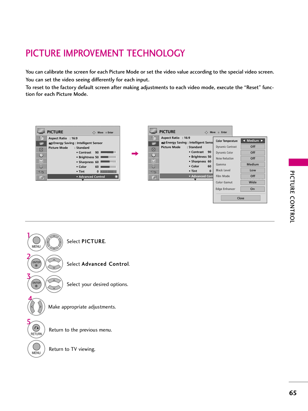 LG Electronics 50PS60C, 42PQ10, 42PQ31 Picture Improvement Technology, Medium, Advanced Control Advanced ControlFilm Mode 