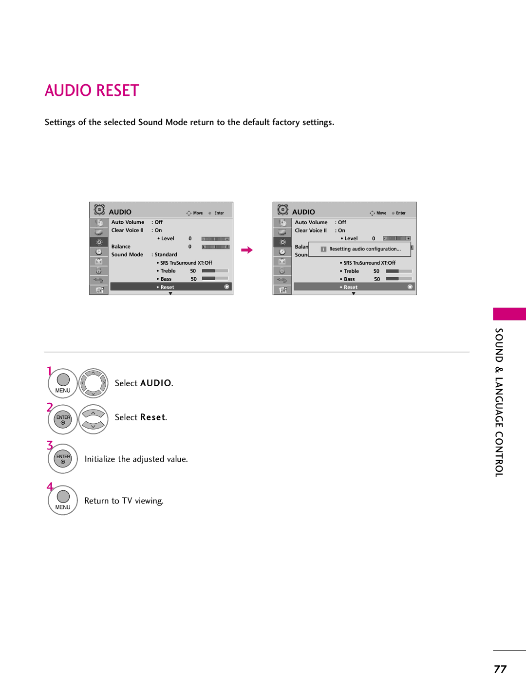 LG Electronics 60PS60C, 42PQ10, 42PQ31, 42PQ30C, 50PQ30C, 50PQ31, 50PQ10, 50PS10, 50PS60C, 60PS10 owner manual Audio Reset 