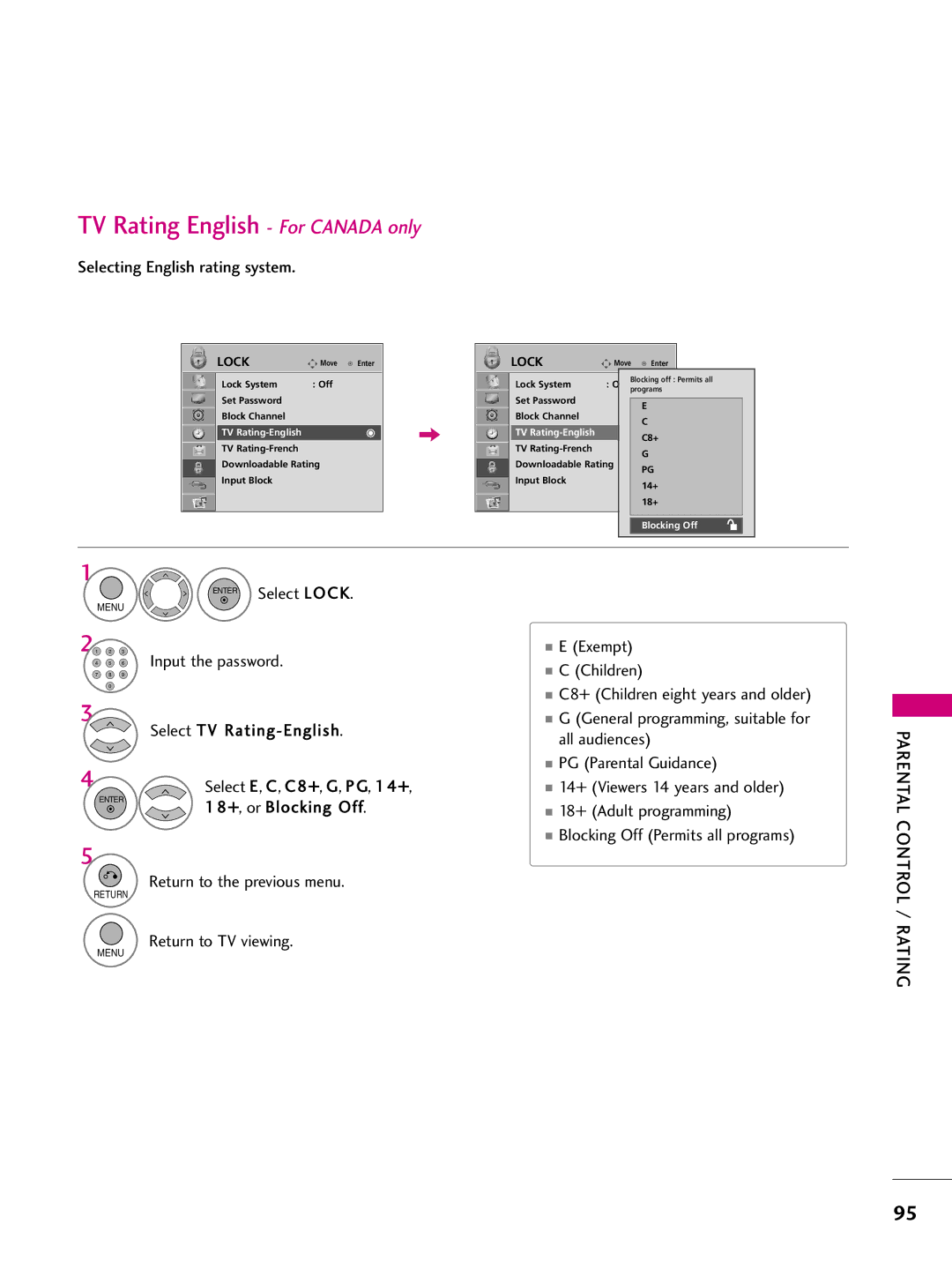 LG Electronics 50PS60C TV Rating English For Canada only, Selecting English rating system, Select TV Rating-English 