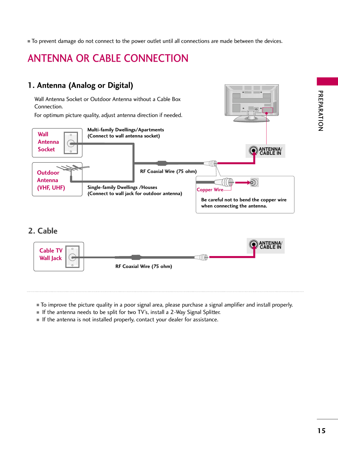 LG Electronics 50PQ12, 42PQ12 owner manual Antenna or Cable Connection, Antenna Analog or Digital 