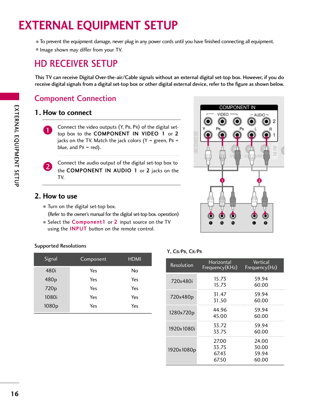 LG Electronics 42PQ12 External Equipment Setup, HD Receiver Setup, Component Connection, How to connect, How to use 