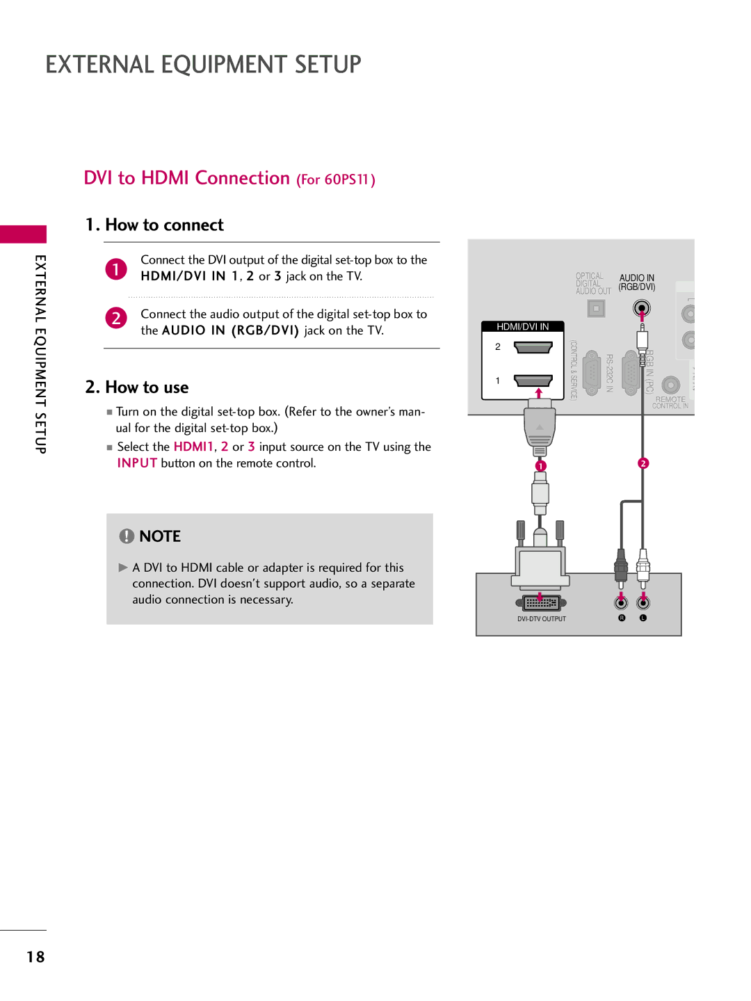 LG Electronics 42PQ12, 50PQ12 owner manual DVI to Hdmi Connection For 60PS11 