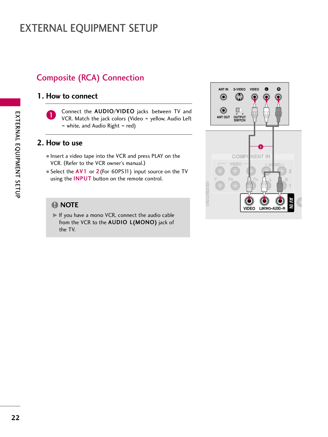 LG Electronics 42PQ12, 50PQ12 owner manual Composite RCA Connection 