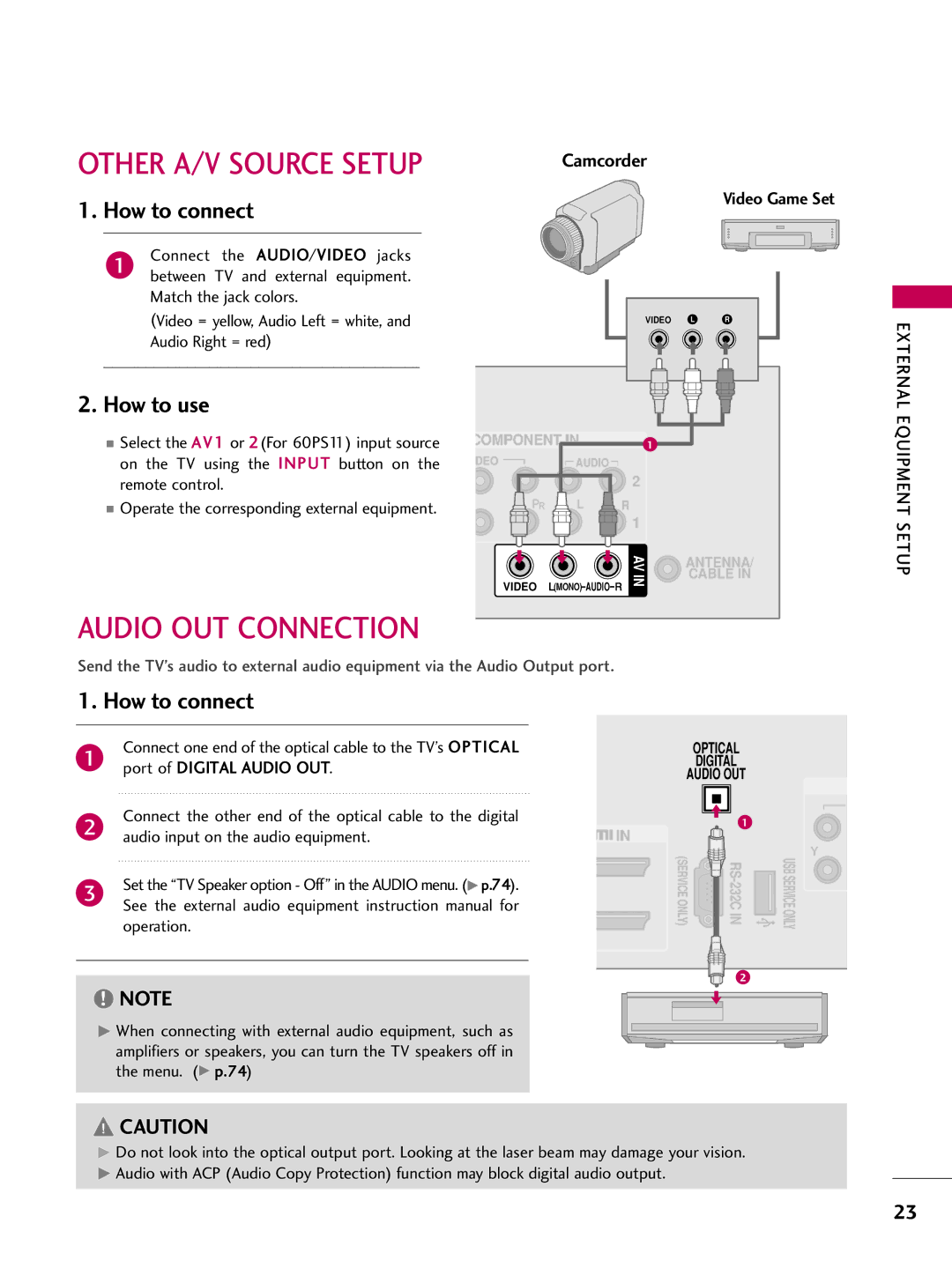 LG Electronics 50PQ12, 42PQ12 Other A/V Source Setup, Audio Right = red, Select the AV1 or 2For 60PS11 input source 