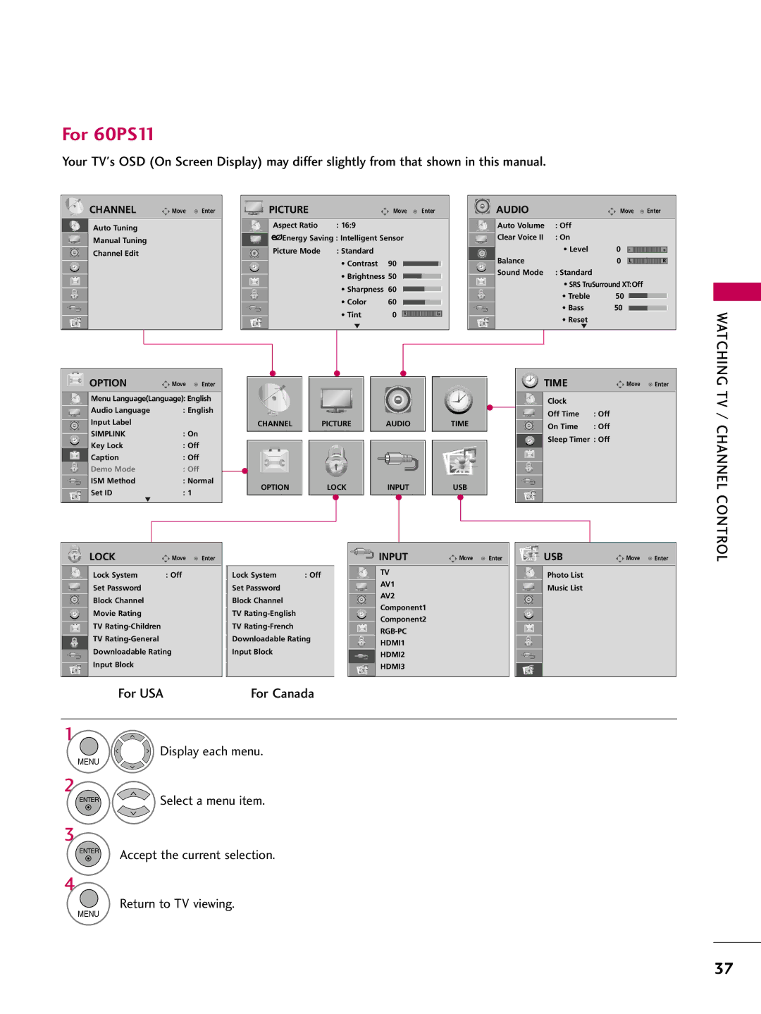 LG Electronics 50PQ12, 42PQ12 owner manual For 60PS11 