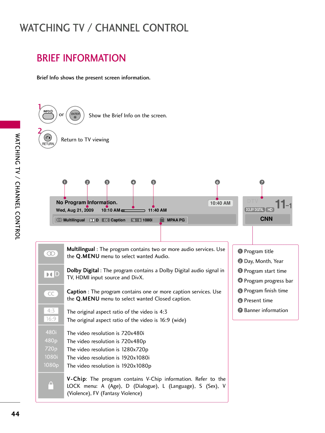 LG Electronics 42PQ12, 50PQ12 owner manual Brief Information 