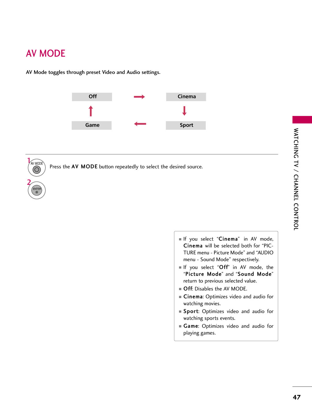 LG Electronics 50PQ12, 42PQ12 owner manual AV Mode toggles through preset Video and Audio settings 