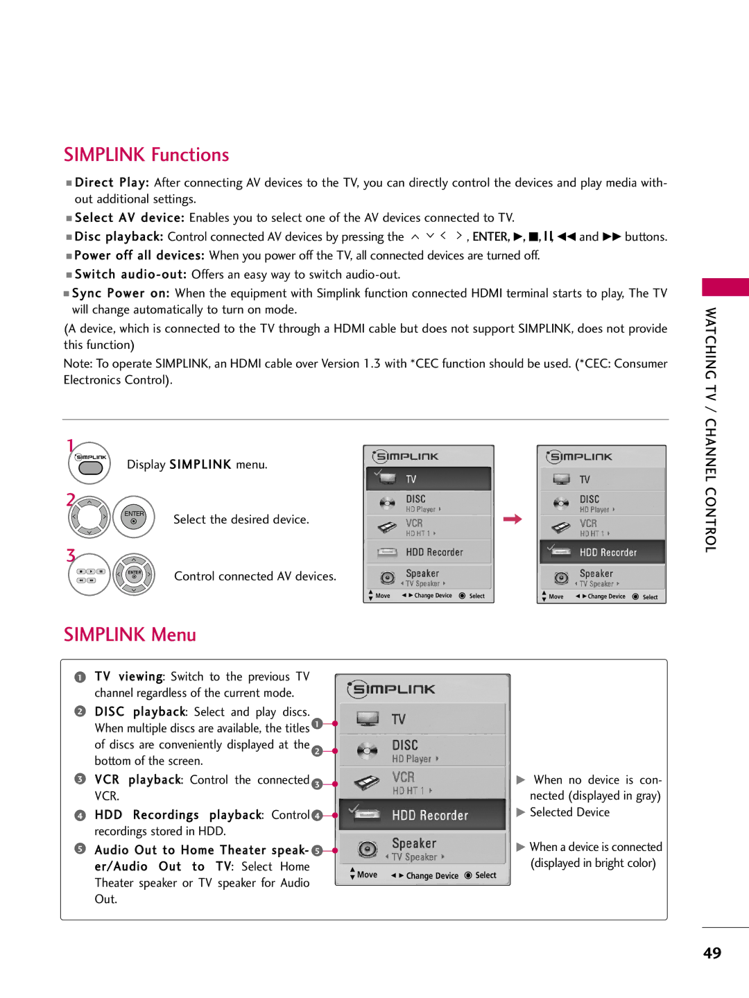 LG Electronics 50PQ12, 42PQ12 owner manual Simplink Functions, Simplink Menu, Select the desired device, Selected Device 