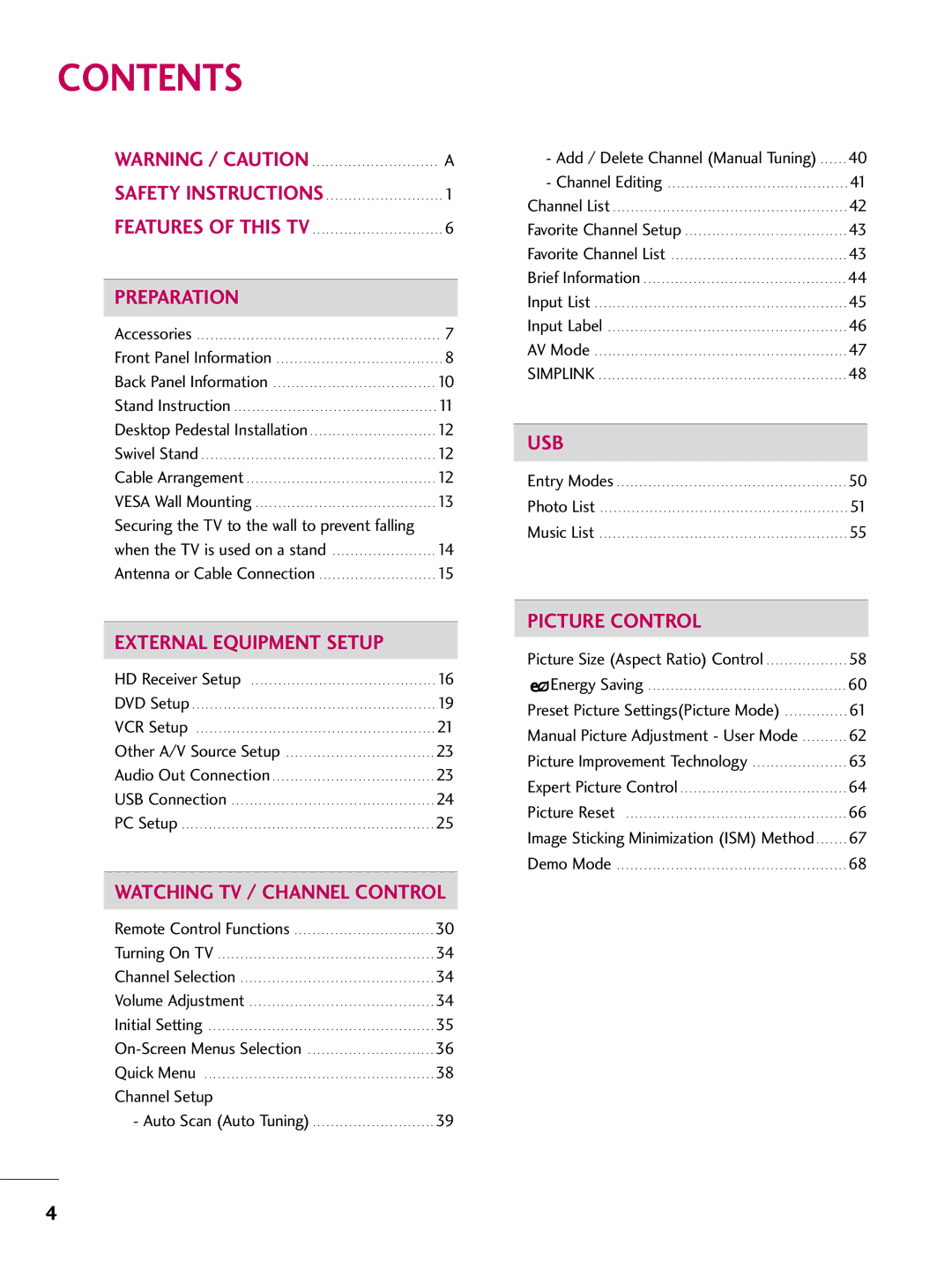 LG Electronics 42PQ12, 50PQ12 owner manual Contents 