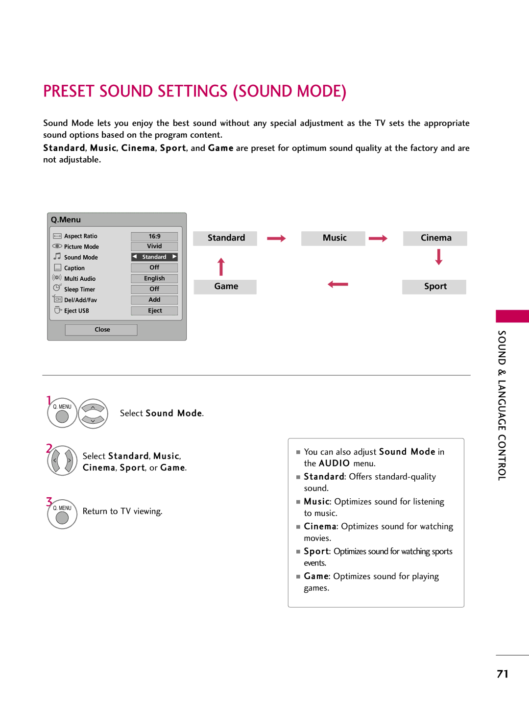 LG Electronics 50PQ12, 42PQ12 owner manual Preset Sound Settings Sound Mode 