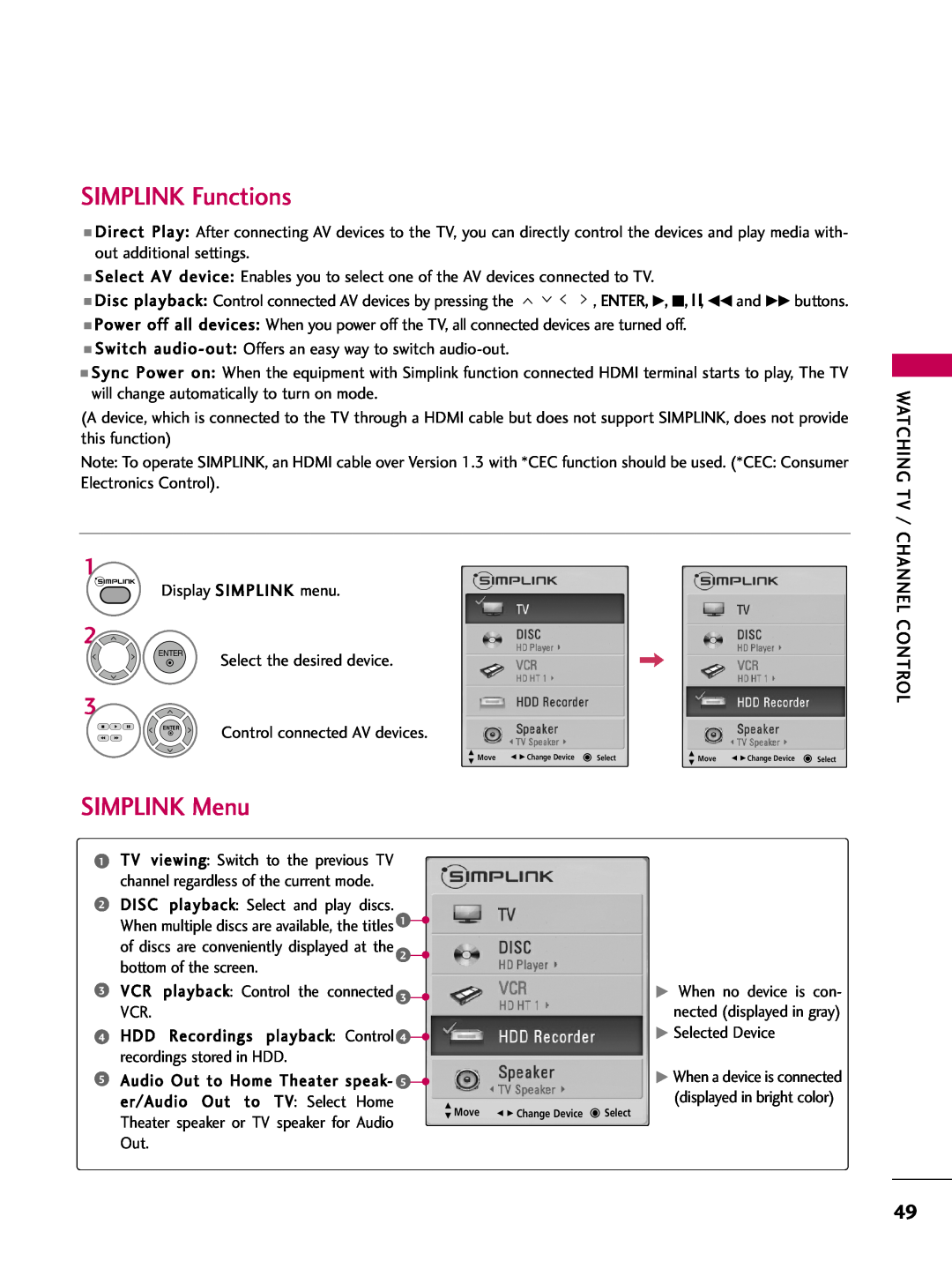 LG Electronics 50PQ12, 42PQ12 owner manual SIMPLINK Functions, SIMPLINK Menu, ENTER, G, A, l l, FF and GG buttons 