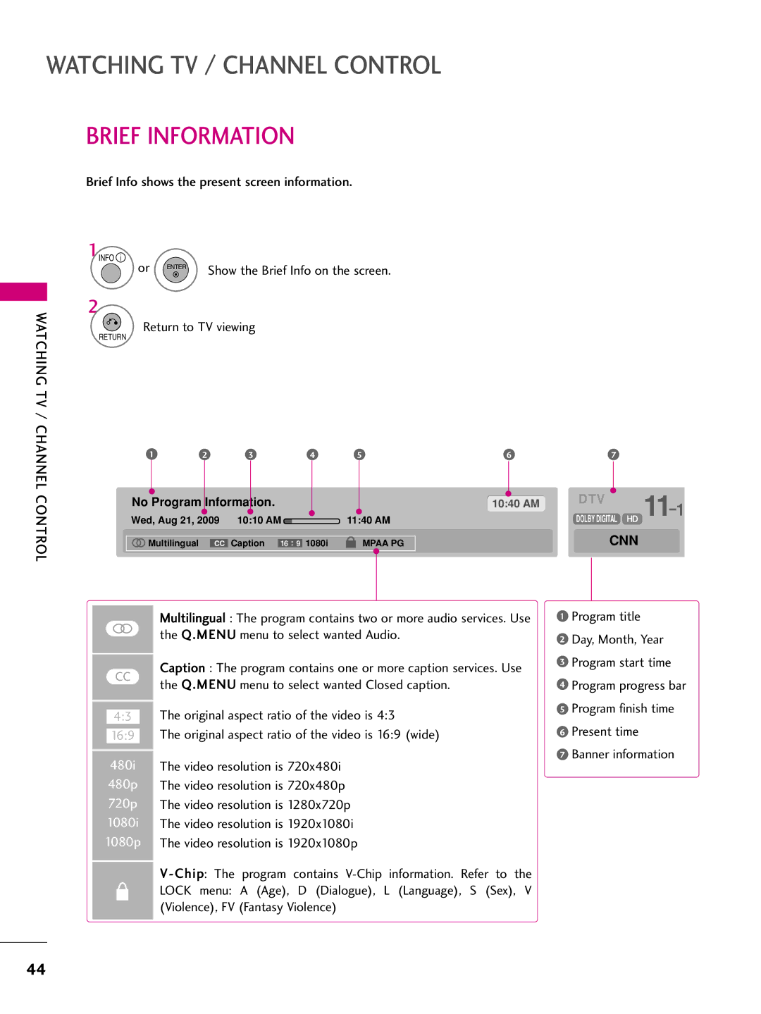 LG Electronics 42PQ20, 42PQ30, 42PQ60, 50PS60, 50PS30 Brief Information, Brief Info shows the present screen information 