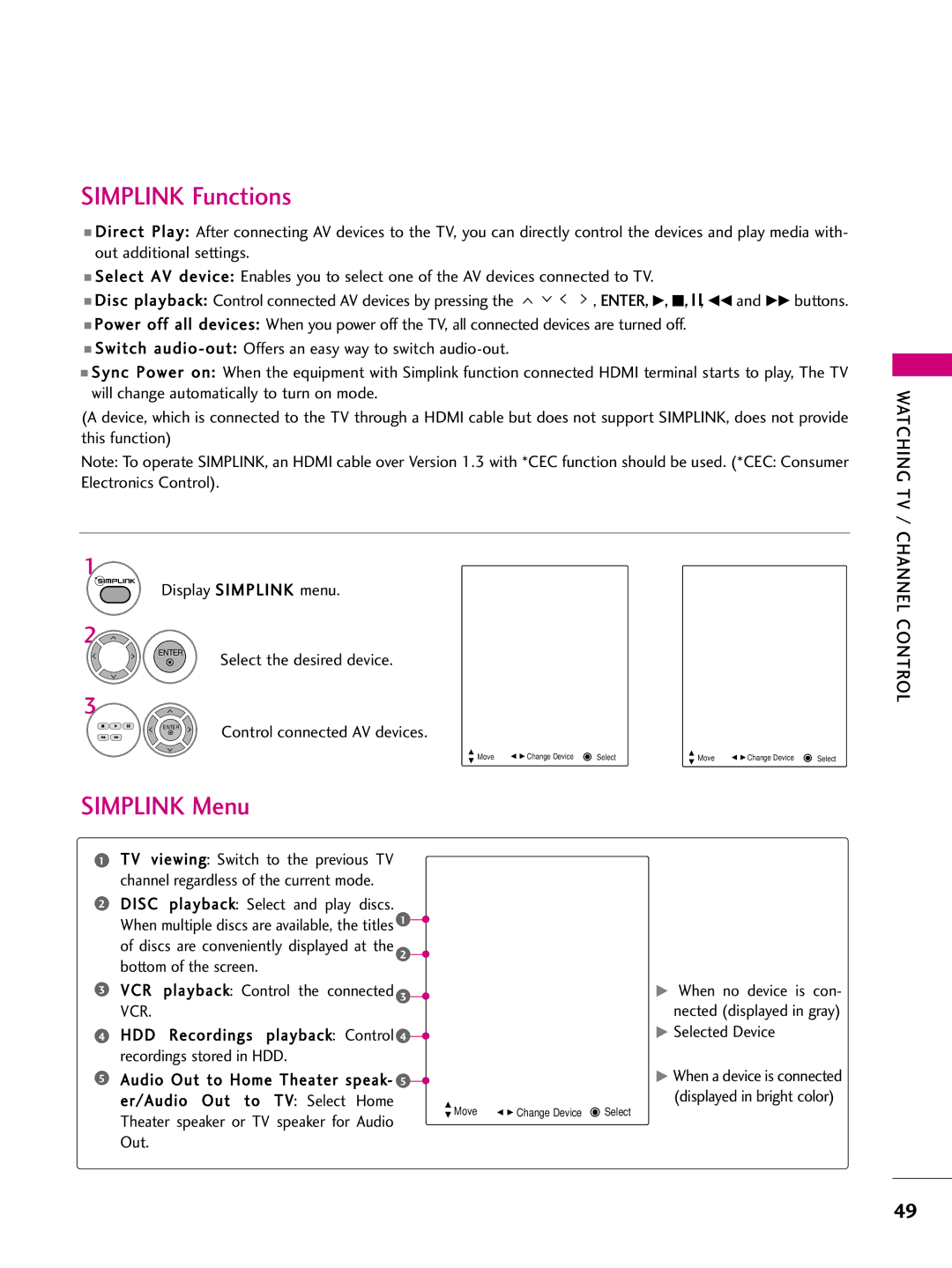 LG Electronics 50PQ30, 42PQ30, 42PQ20, 42PQ60 Simplink Functions, Simplink Menu, Select the desired device, Selected Device 