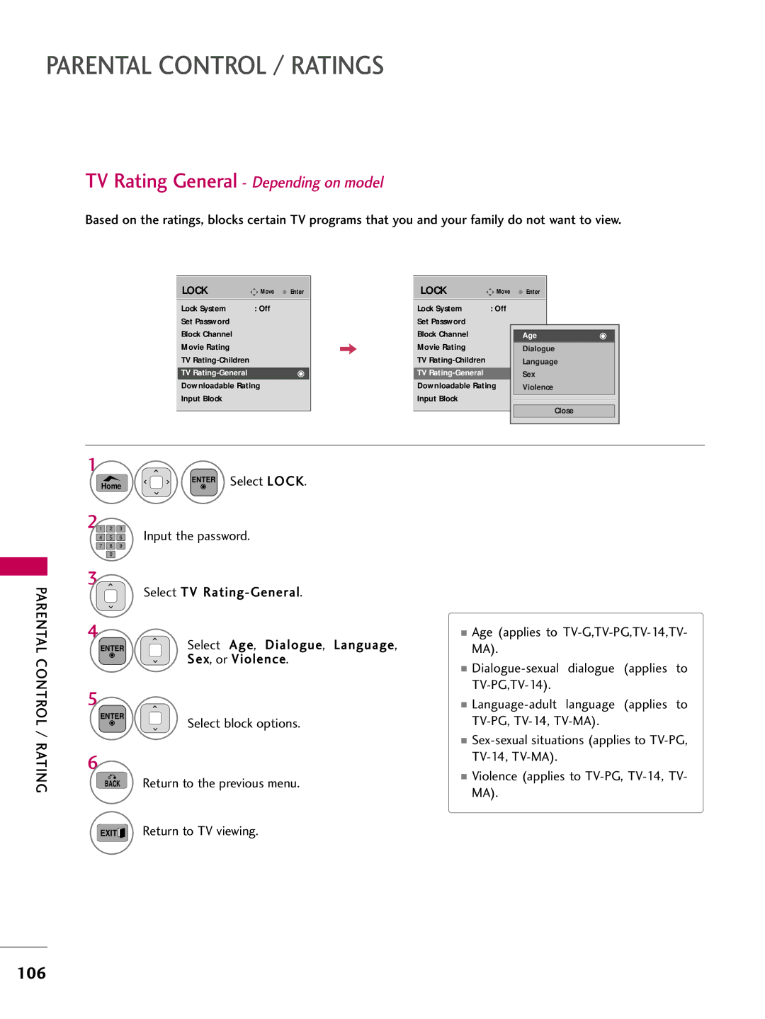 LG Electronics 42PT200 owner manual TV Rating General Depending on model, TV Rating-General 