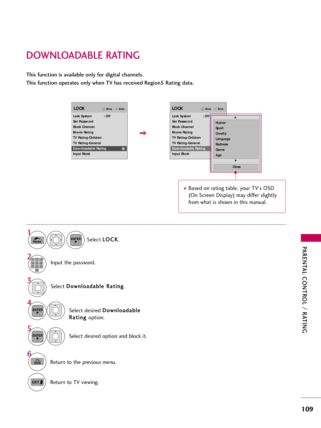 LG Electronics 42PT200 owner manual Downloadable Rating 