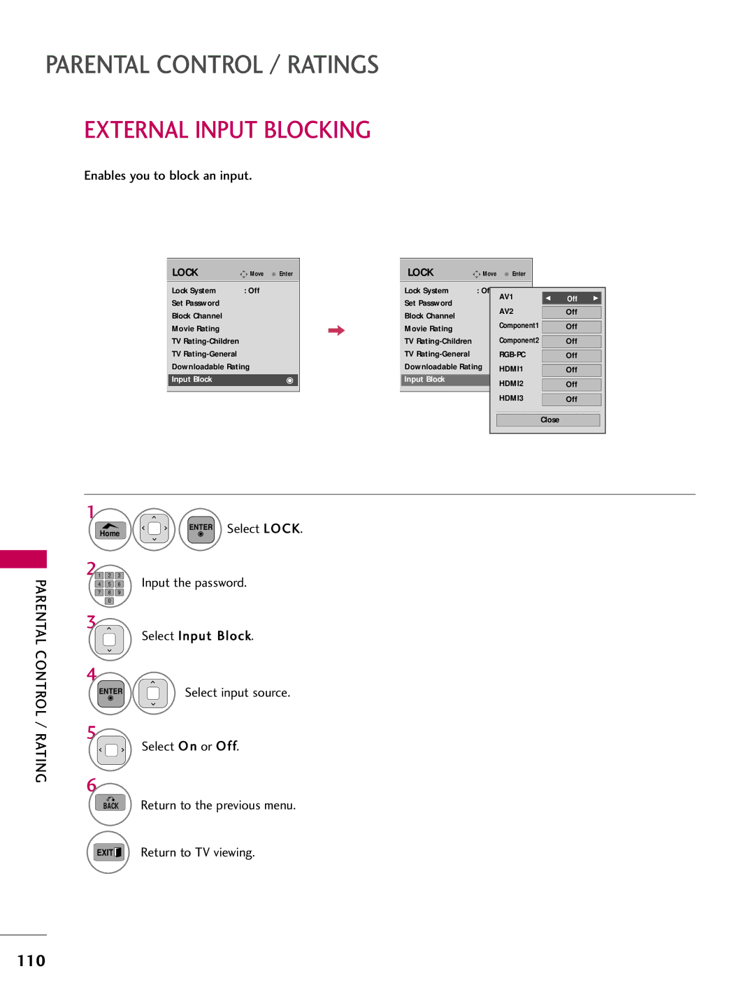 LG Electronics 42PT200 owner manual External Input Blocking, Enables you to block an input 