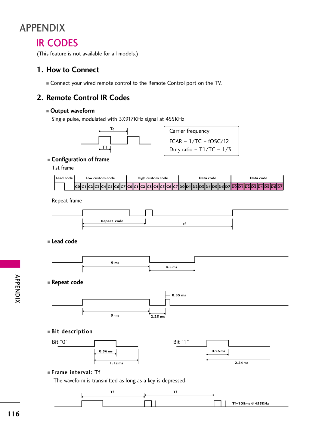 LG Electronics 42PT200 owner manual Remote Control IR Codes, 1st frame, Repeat frame, Bit description 