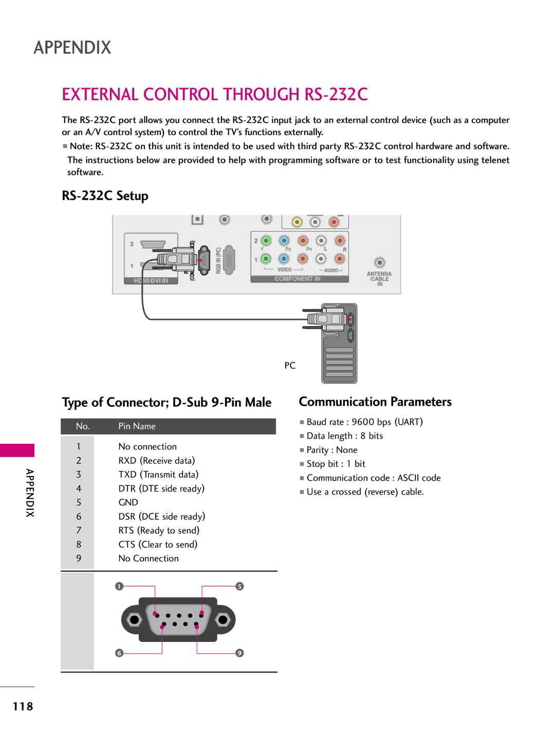 LG Electronics 42PT200 owner manual External Control Through RS-232C, RS-232C Setup, Communication Parameters, Gnd 