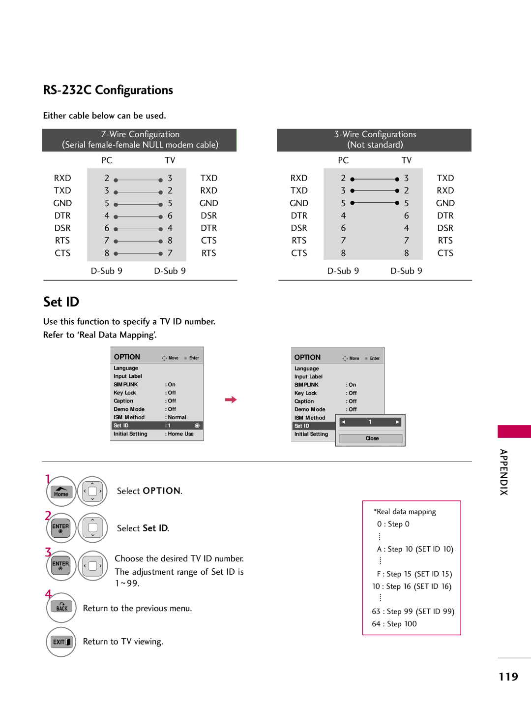 LG Electronics 42PT200 RS-232C Configurations, Either cable below can be used, Rxd Txd Gnd Dtr Dsr Rts Cts, Set ID 