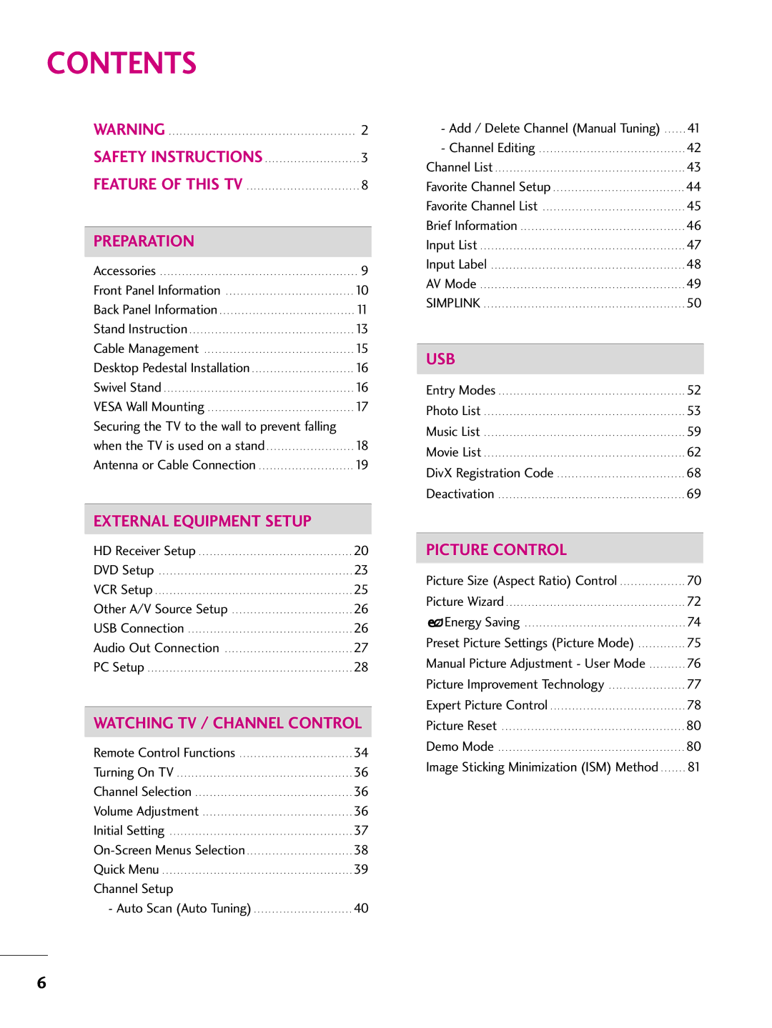 LG Electronics 42PT200 owner manual Contents 