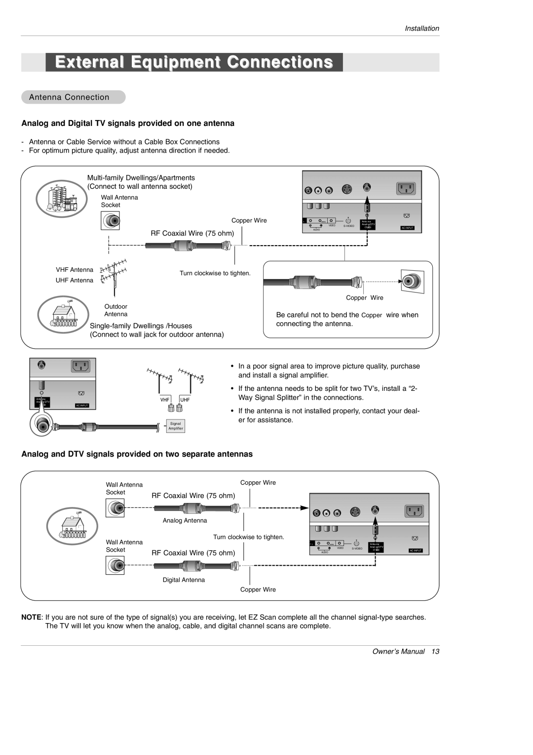 LG Electronics 42PX3DBV-UC, 42PX3DLV-UC owner manual External Equipment Connections, Antenna Connection 