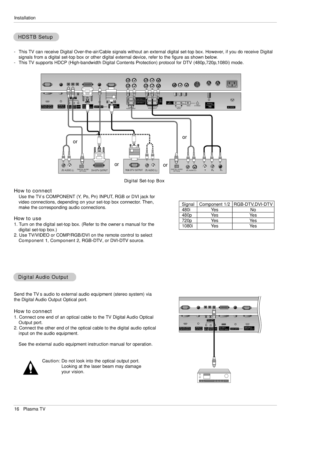 LG Electronics 42PX3DBV-UC, 42PX3DLV-UC owner manual Hdstb Setup, Digital Audio Output, Digital Set-top Box 