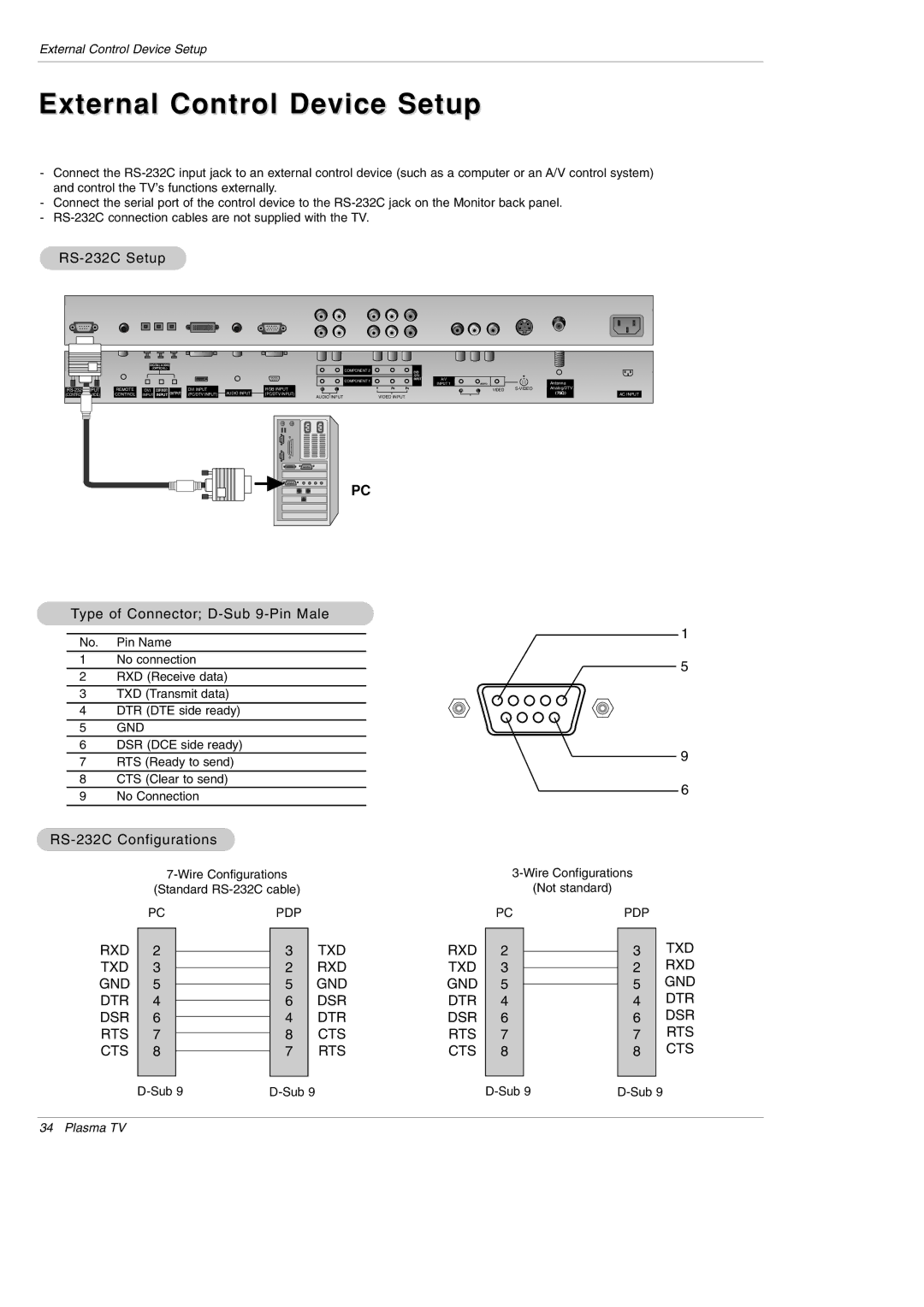 LG Electronics 42PX3DLV-UC, 42PX3DBV External Control Device Setup, RS-232C Setup, Type of Connector D-Sub 9-Pin Male 