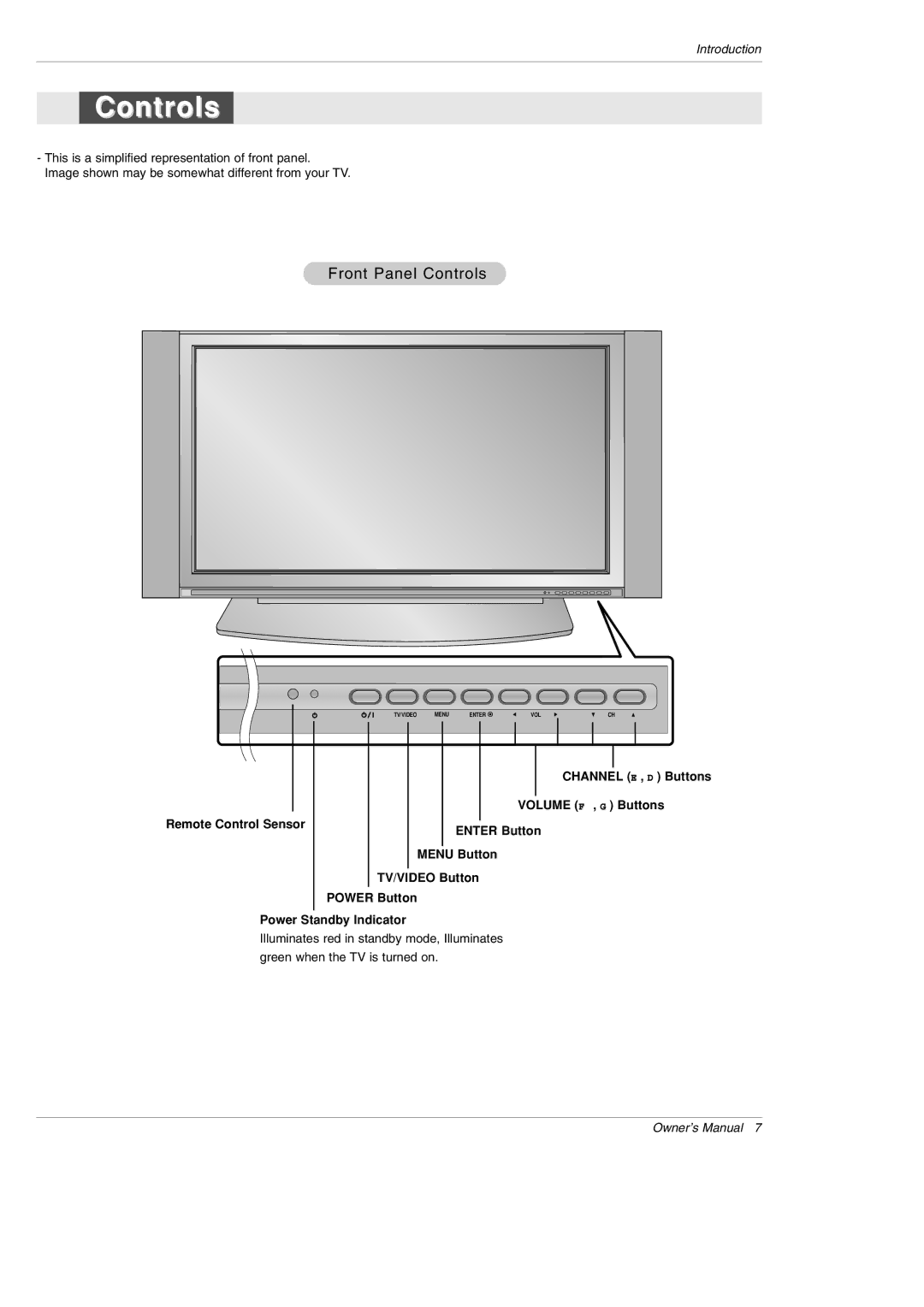 LG Electronics 42PX3DBV-UC, 42PX3DLV-UC owner manual Front Panel Controls 