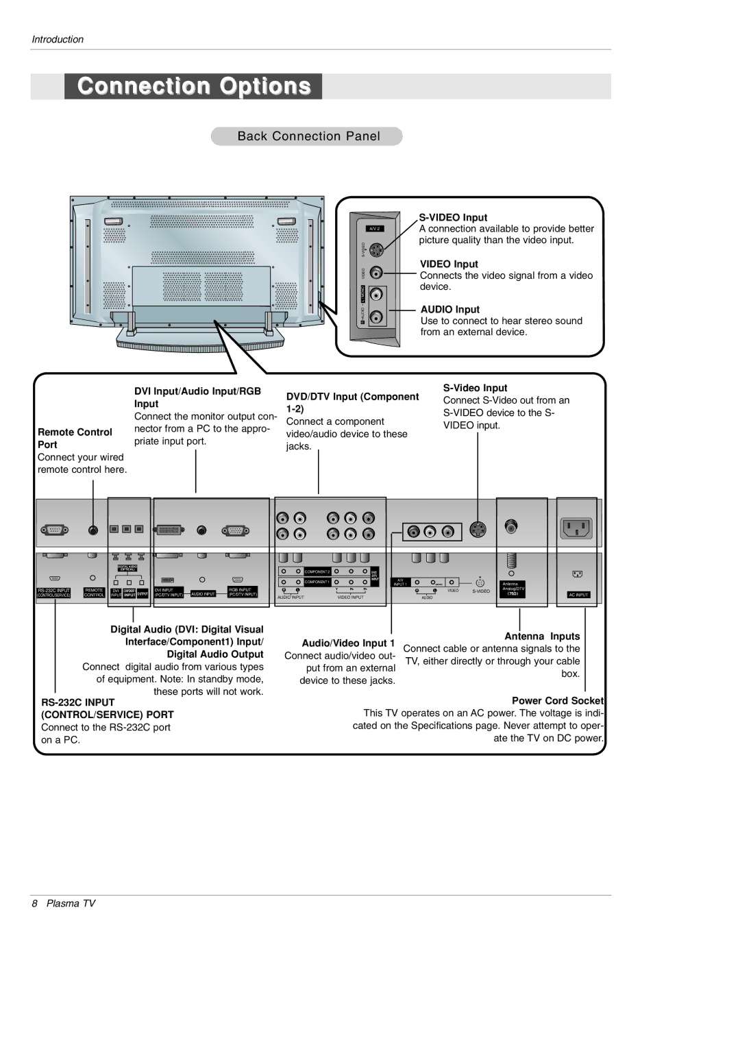 LG Electronics 42PX3DBV-UC, 42PX3DLV-UC owner manual Connection Options 