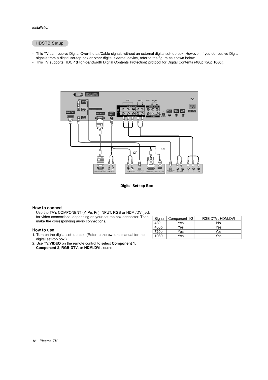 LG Electronics 42PX3DCV-UC owner manual Hdstb Setup, Digital Set-top Box 