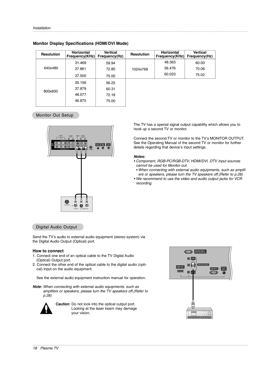 LG Electronics 42PX3DCV-UC Monitor Display Specifications HDMI/DVI Mode, Monitor Out Setup, Digital Audio Output 