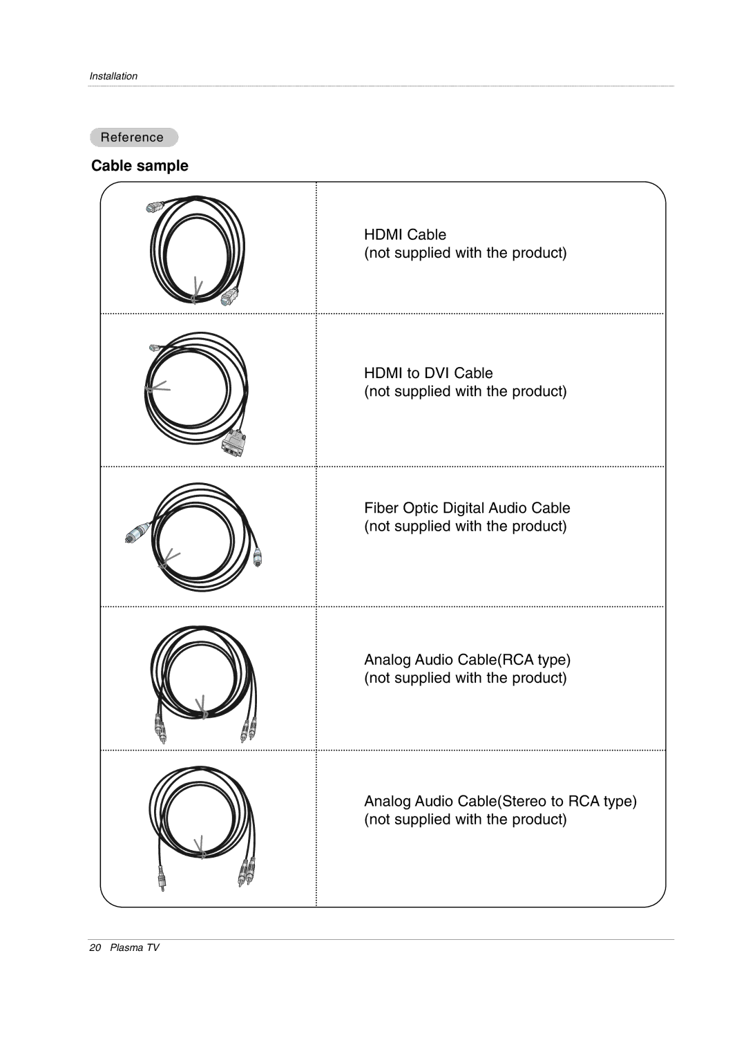 LG Electronics 42PX3DCV-UC owner manual Cable sample 