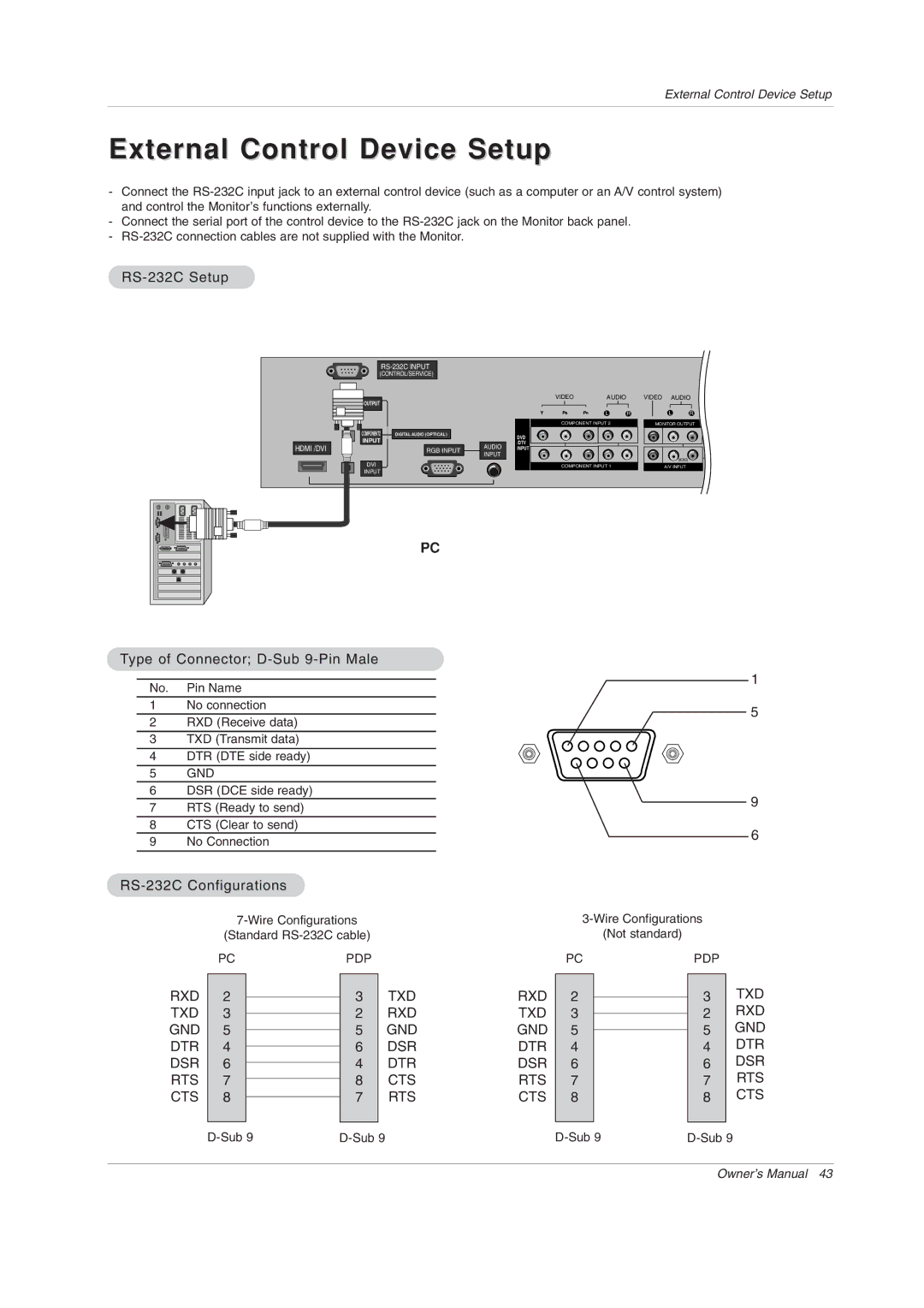 LG Electronics 42PX3DCV-UC owner manual RS-232C Setup, Type of Connector D-Sub 9-Pin Male, RS-232C Configurations 