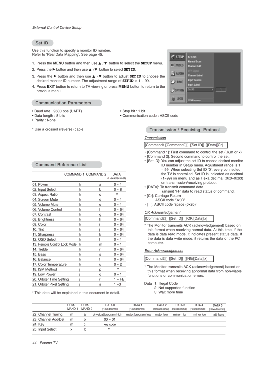 LG Electronics 42PX3DCV Set ID, Communication Parameters, Transmission / Receiving Protocol, Command Reference List 