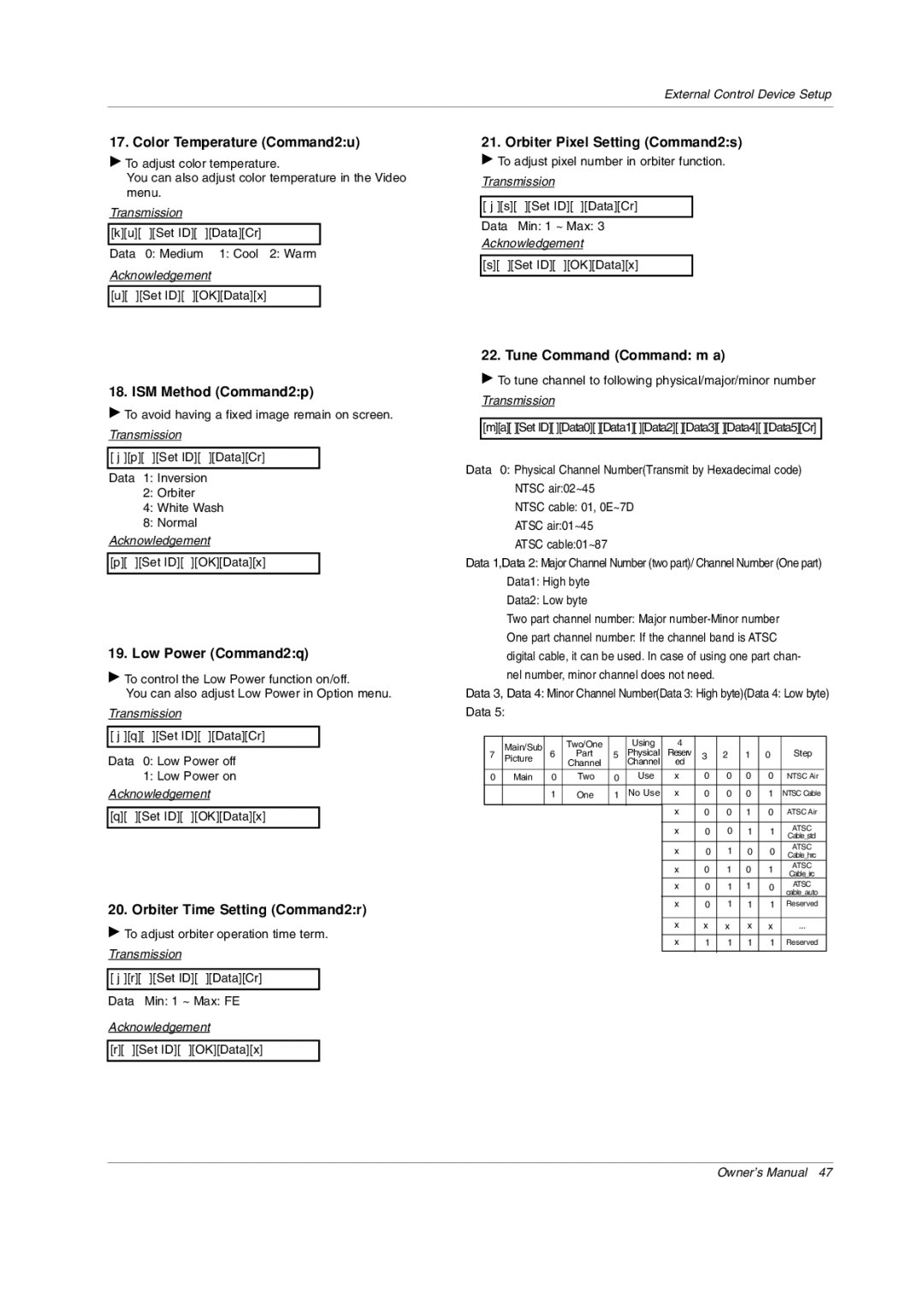 LG Electronics 42PX3DCV-UC owner manual Color Temperature Command2u, Orbiter Pixel Setting Command2s, ISM Method Command2p 