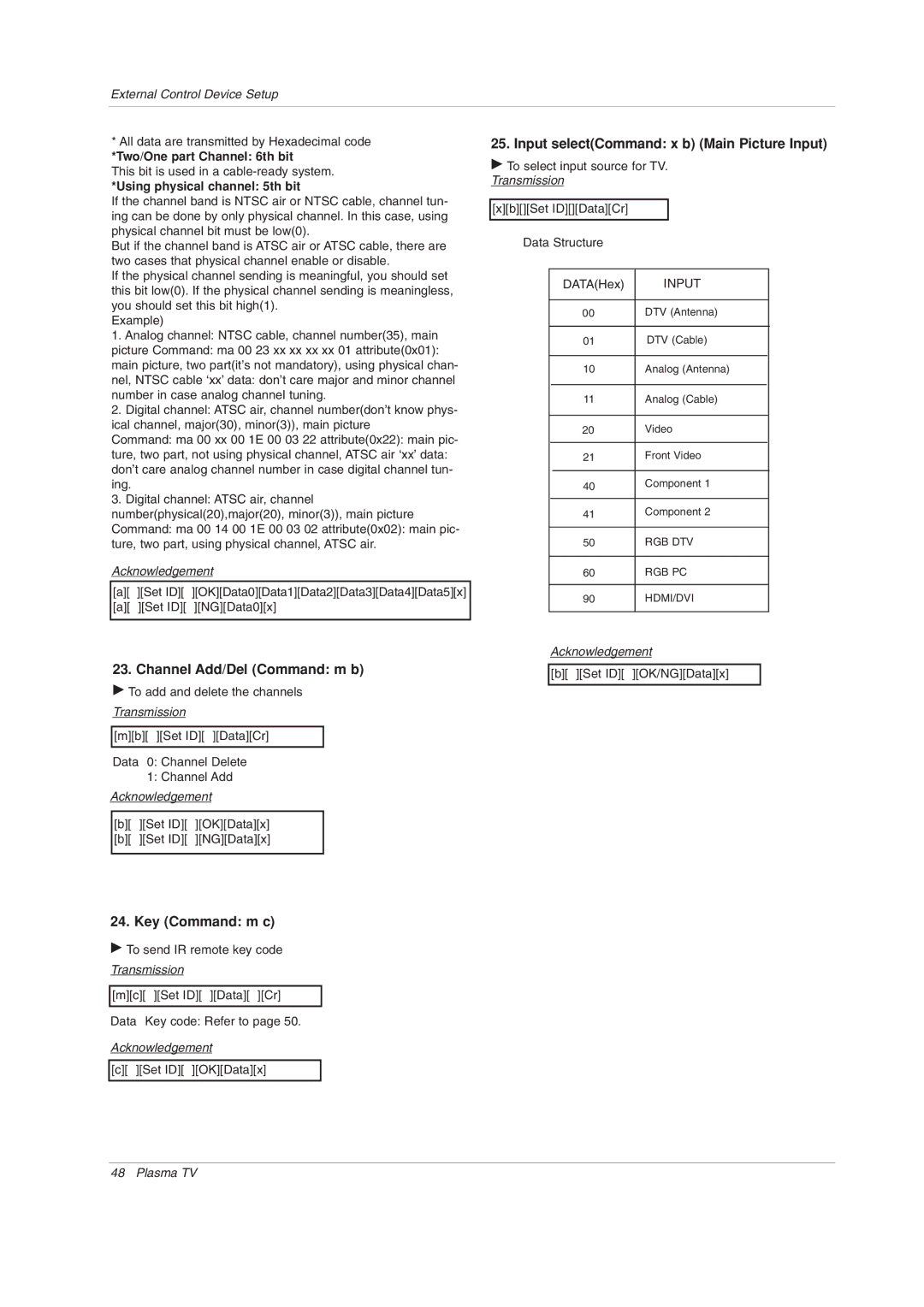 LG Electronics 42PX3DCV Channel Add/Del Command m b, Input selectCommand x b Main Picture Input, Key Command m c 