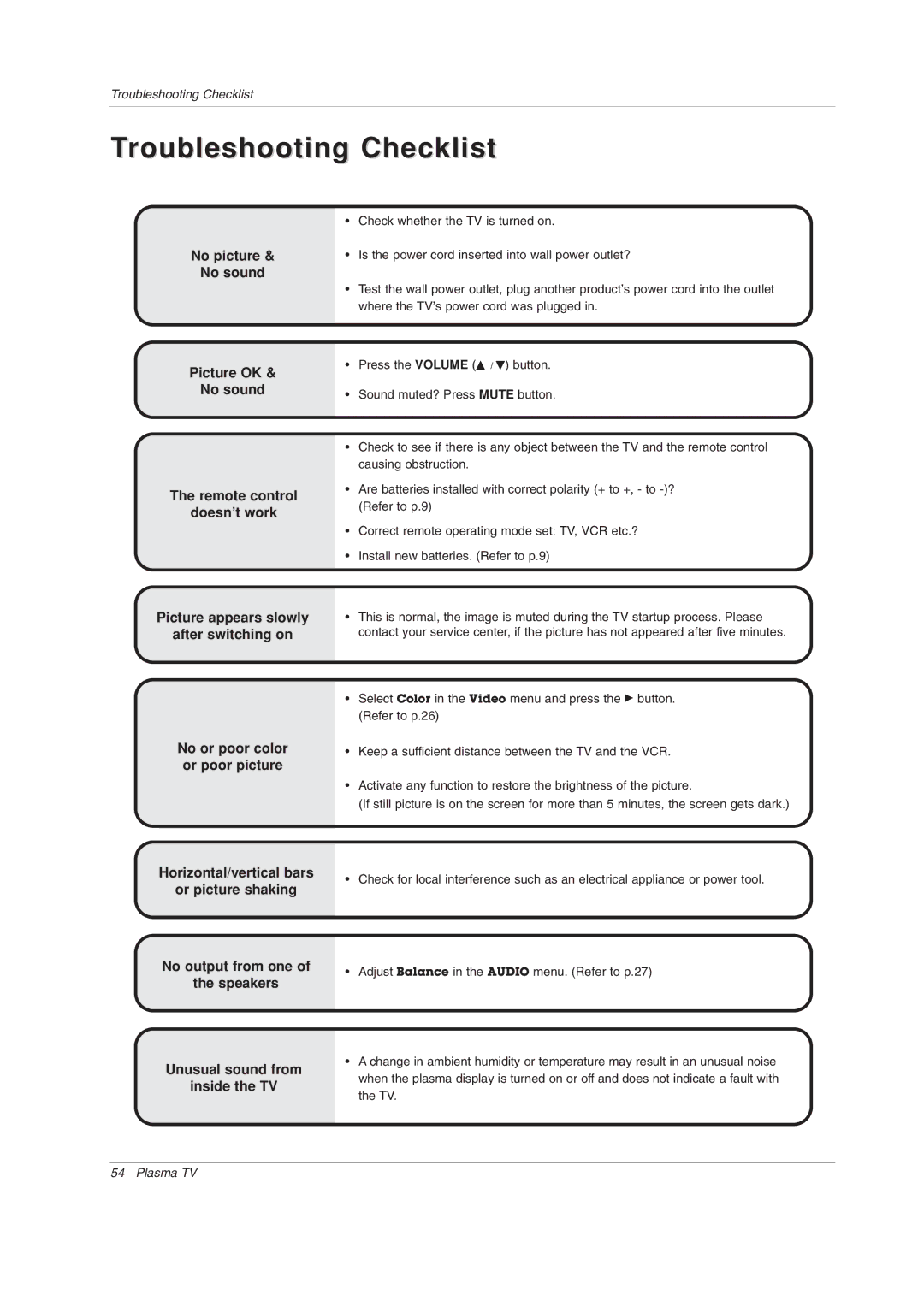 LG Electronics 42PX3DCV-UC owner manual Troubleshooting Checklist 