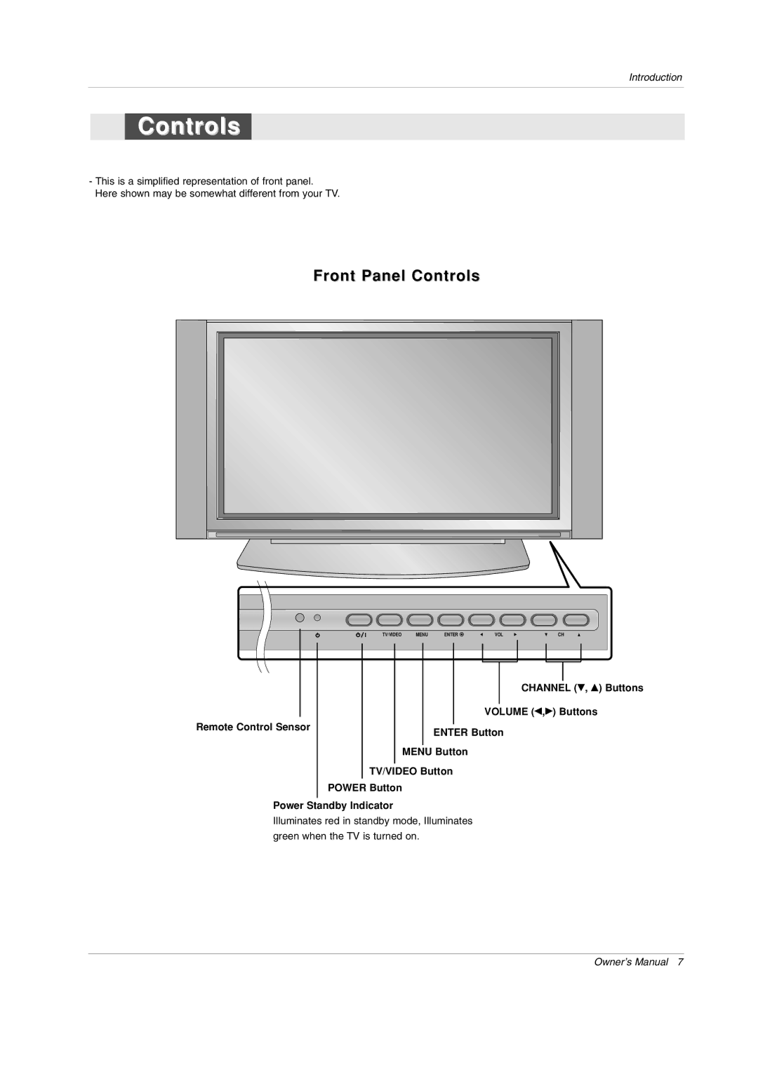 LG Electronics 42PX3DCV-UC owner manual Front Panel Controls 