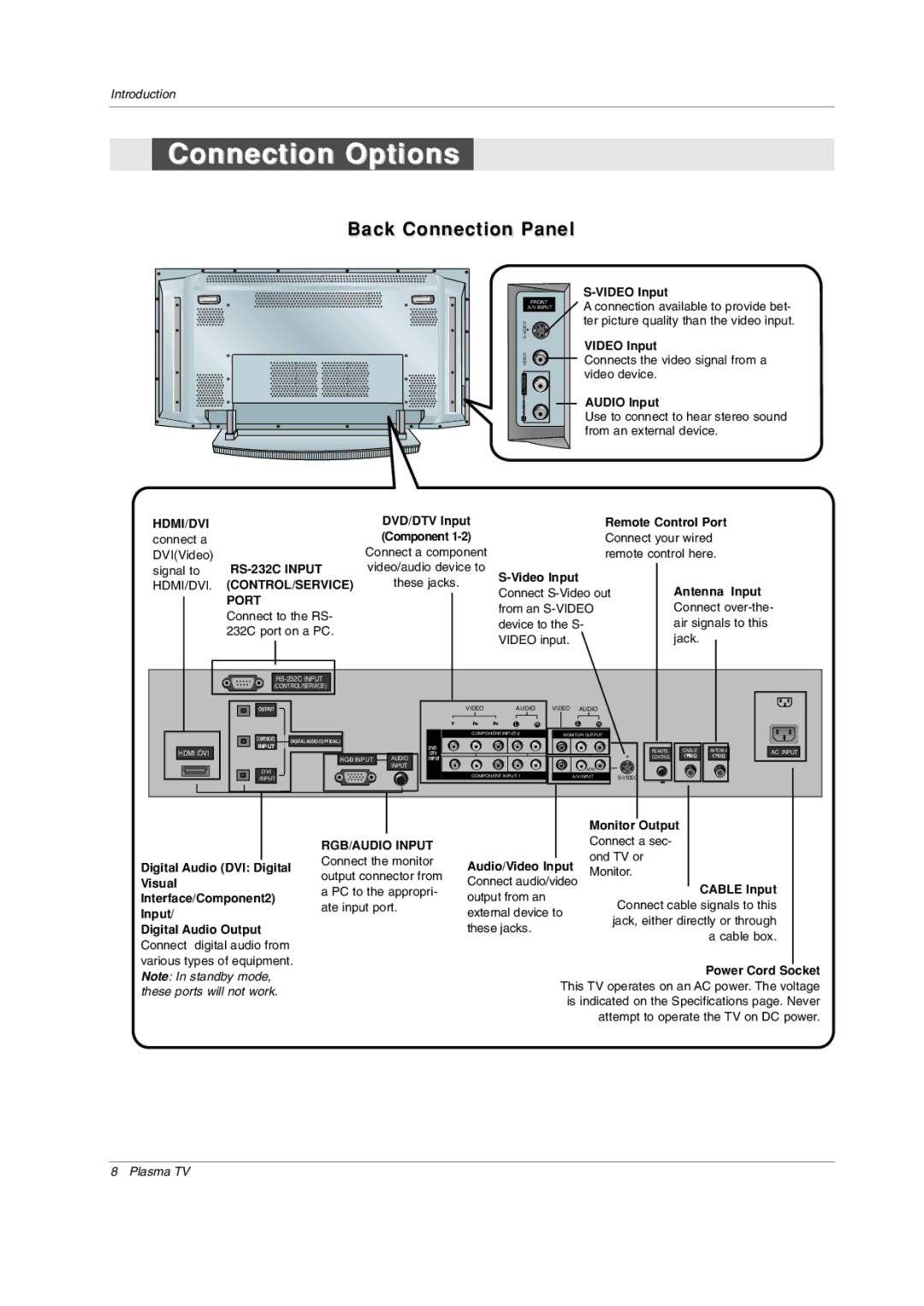 LG Electronics 42PX3DCV-UC owner manual Connection Options 