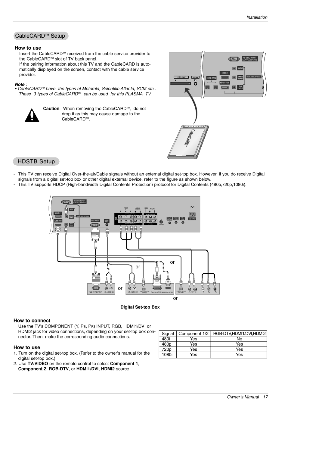 LG Electronics 42PX5D owner manual CableCARDTM Setup, Hdstb Setup, Digital Set-top Box 