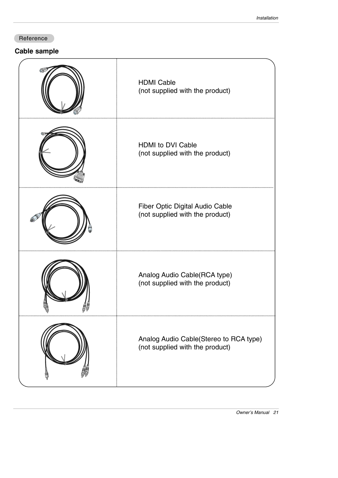 LG Electronics 42PX5D owner manual Cable sample, Reference 