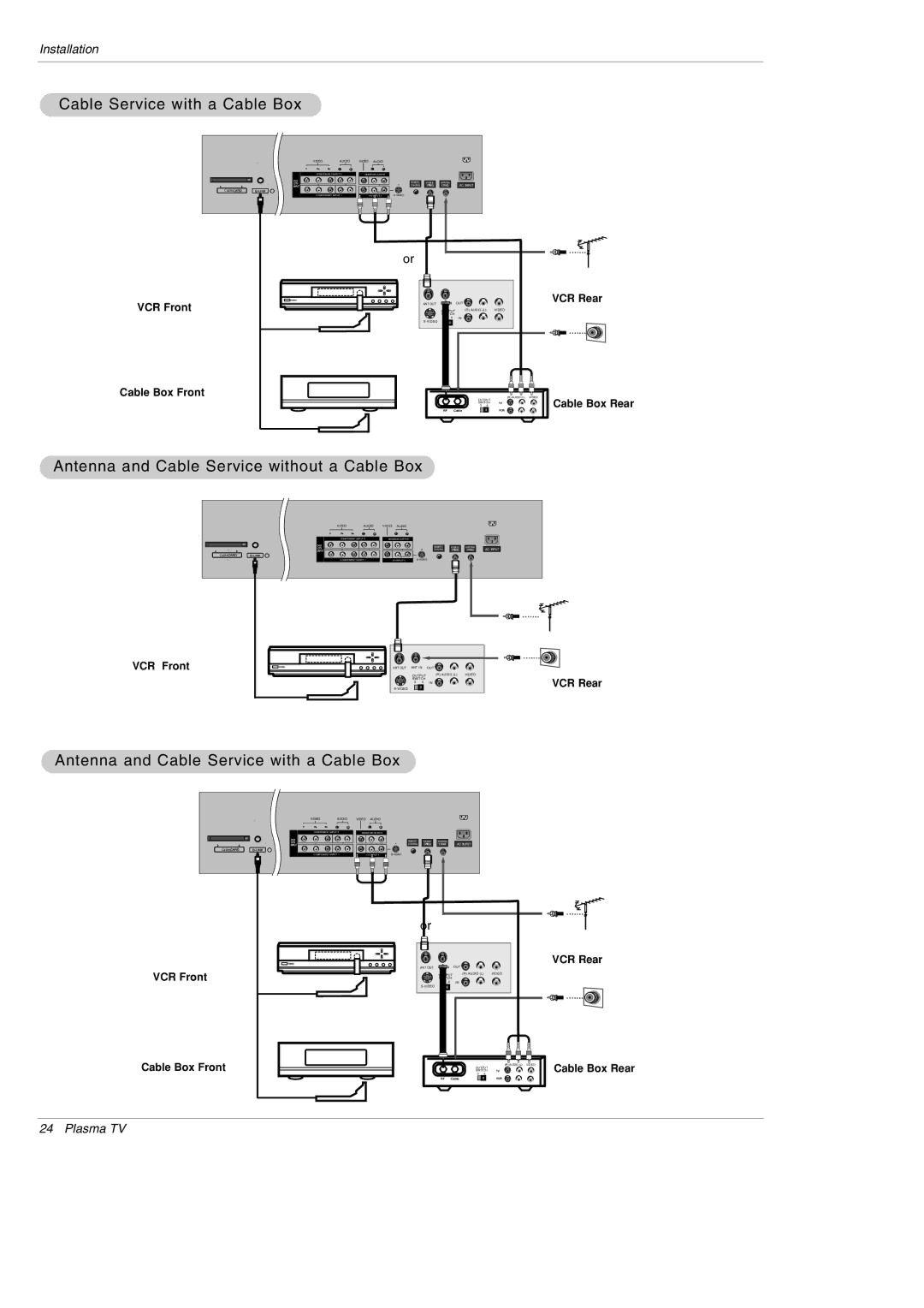 LG Electronics 42PX5D owner manual Cable Service with a Cable Box, Antenna and Cable Service without a Cable Box 