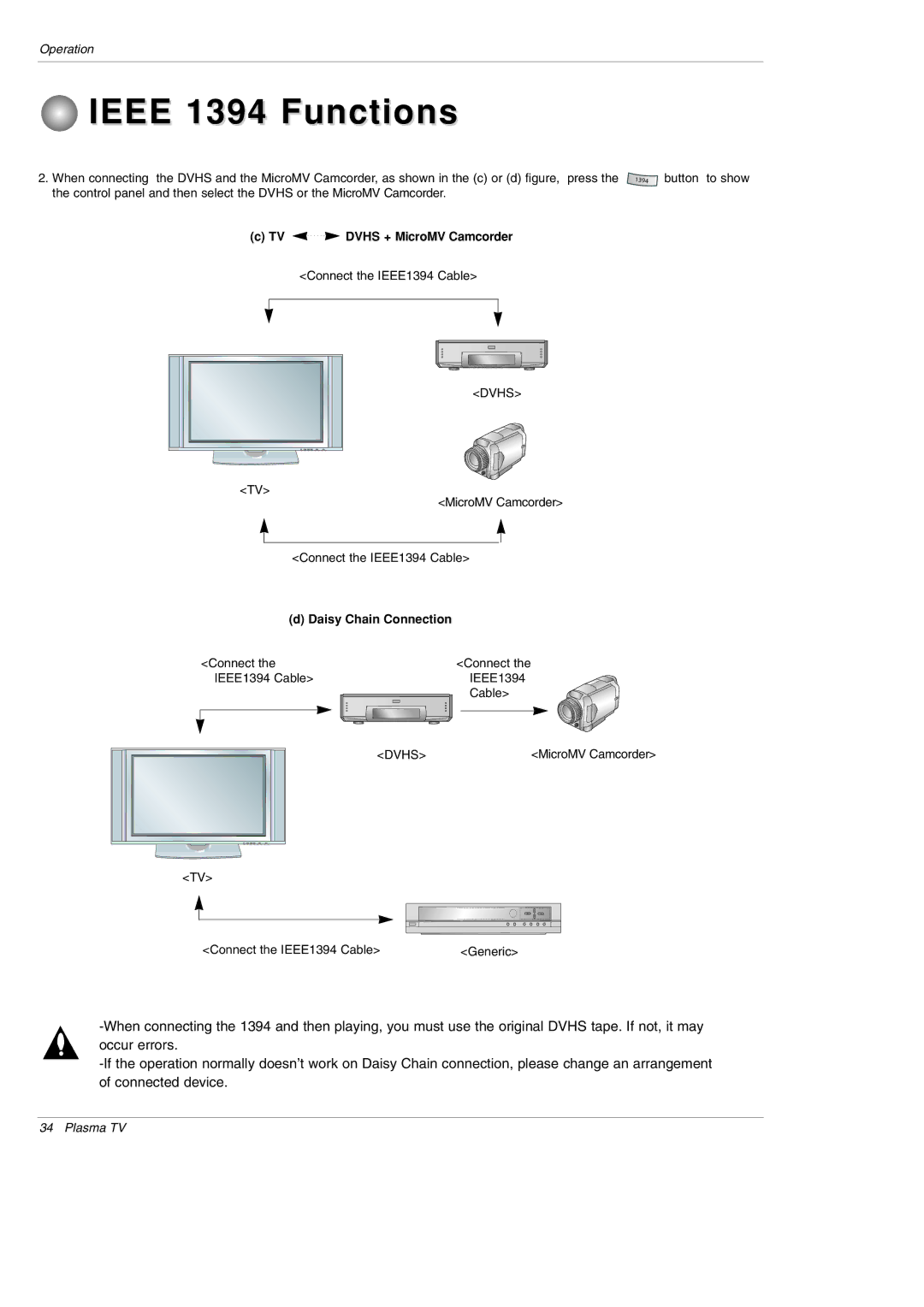 LG Electronics 42PX5D owner manual TV Dvhs + MicroMV Camcorder 