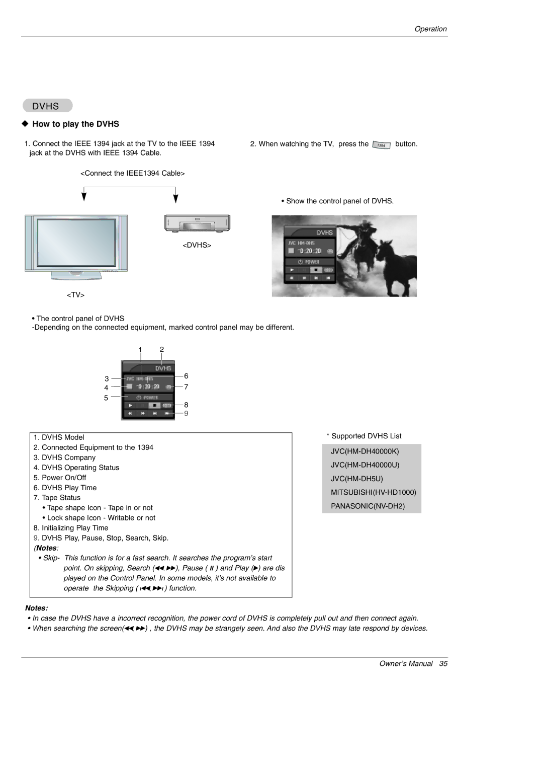 LG Electronics 42PX5D owner manual How to play the Dvhs 