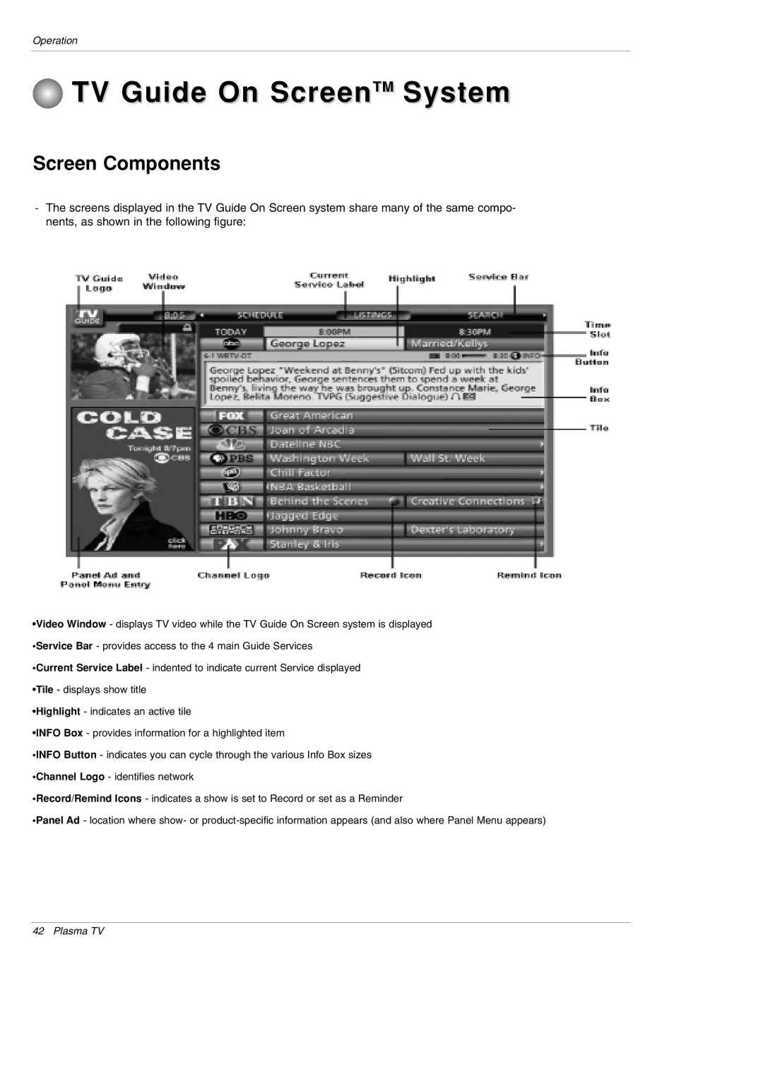 LG Electronics 42PX5D owner manual Screen Components 