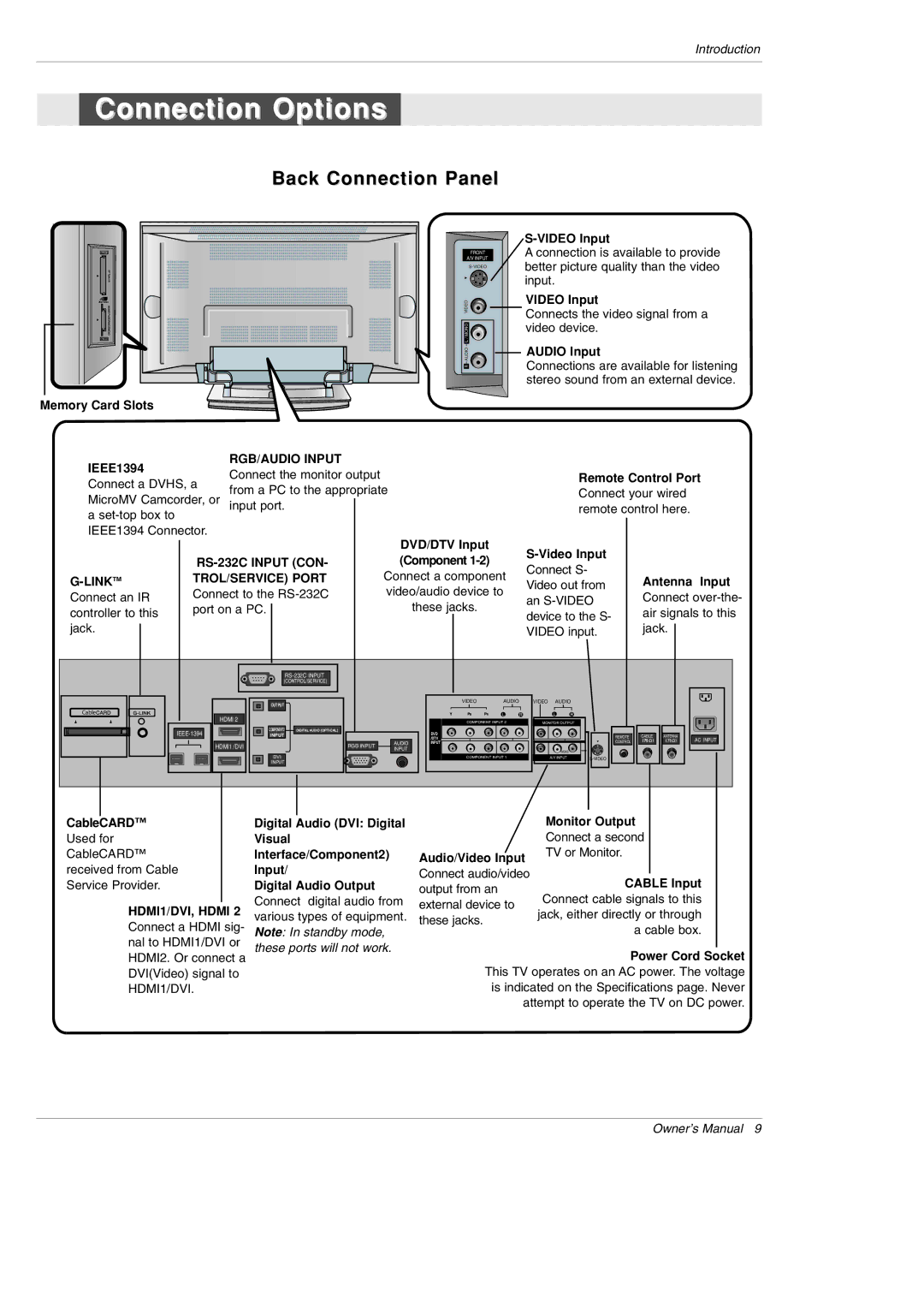 LG Electronics 42PX5D owner manual Connection Options 