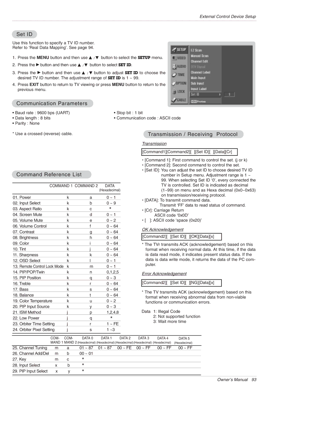 LG Electronics 42PX5D Set ID, Communication Parameters, Transmission / Receiving Protocol, Command Reference List 