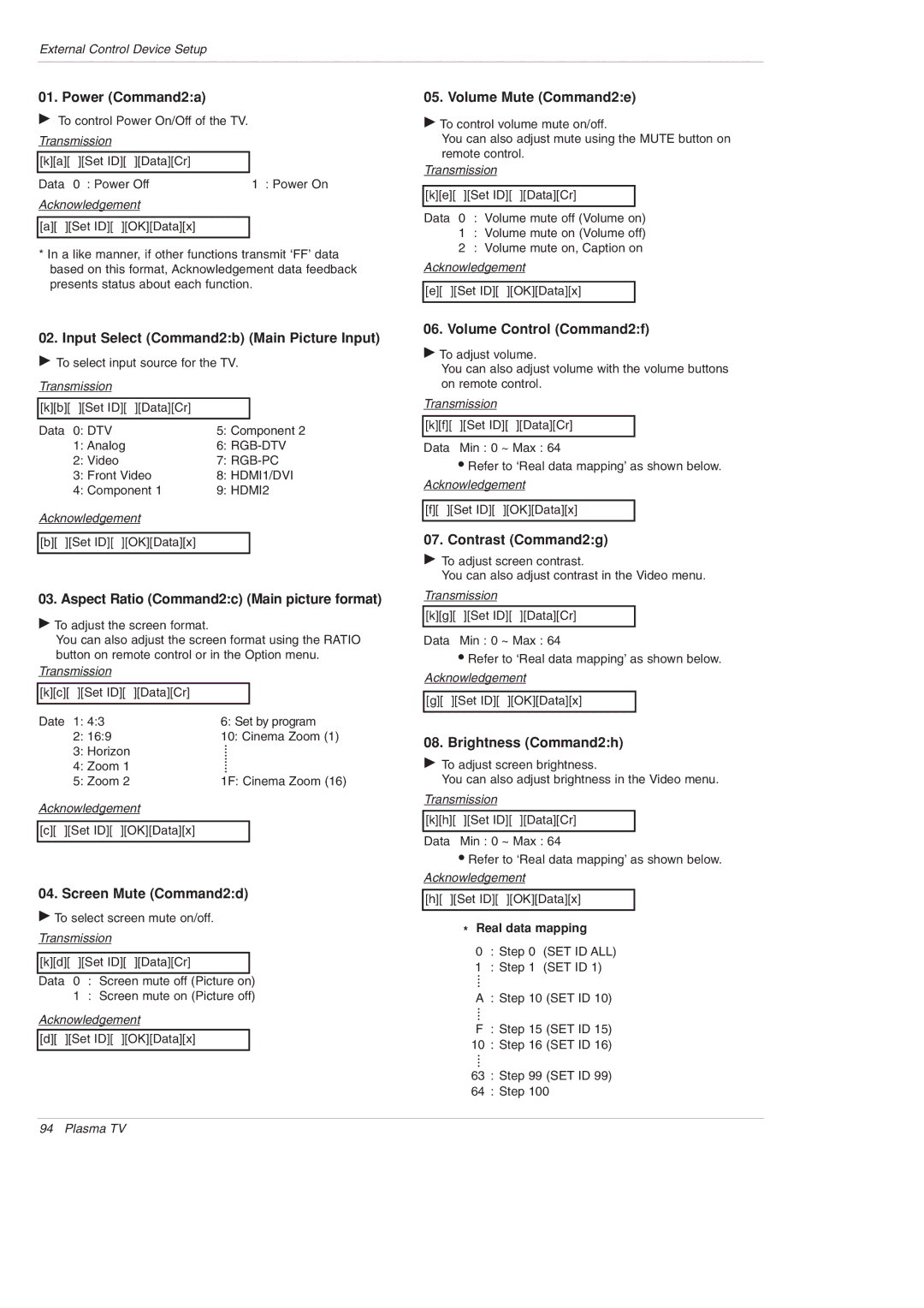 LG Electronics 42PX5D owner manual Power Command2a, Volume Mute Command2e, Input Select Command2b Main Picture Input 